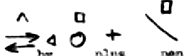 communication (spoken and written) communication (spoken and written)