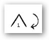 rotation, the rotation, the