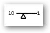 scales, decimal scales, decimal