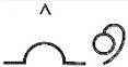 translate, to translate, to